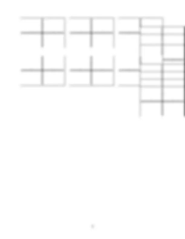 pf3