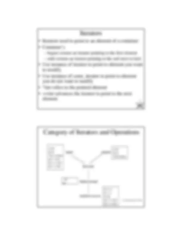 Standard Template Library (STL) in C++: Containers, Iterators, and ...
