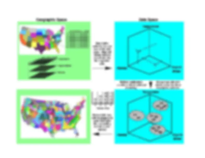 Lecture Slides on Overlay Analysis 