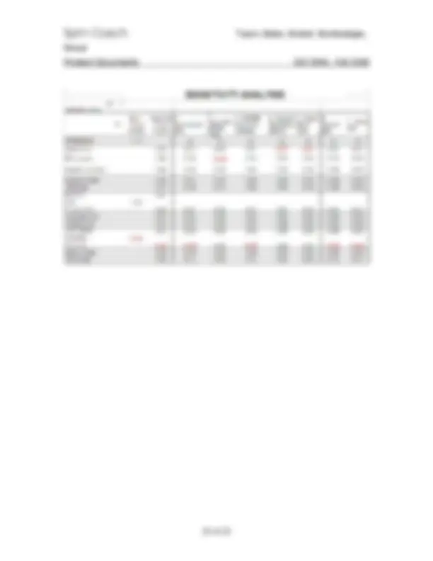 pf16