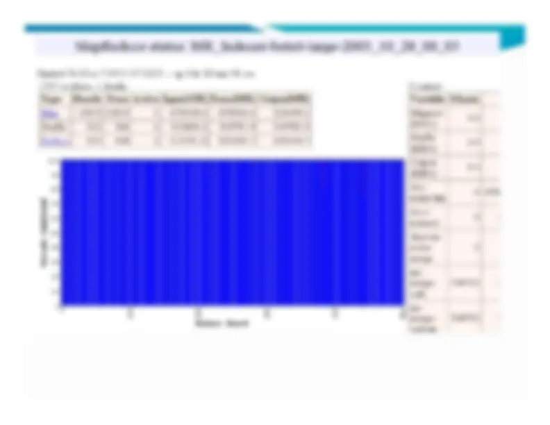 pf1b