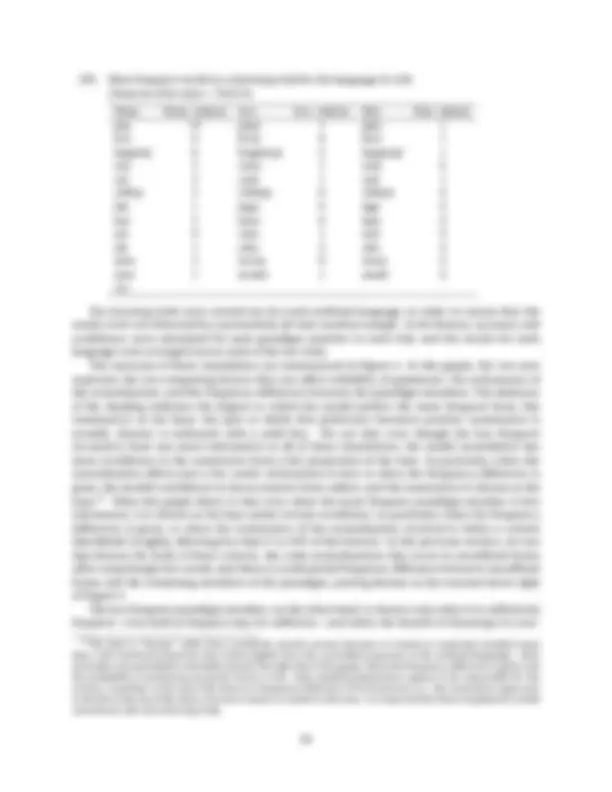 pf1e