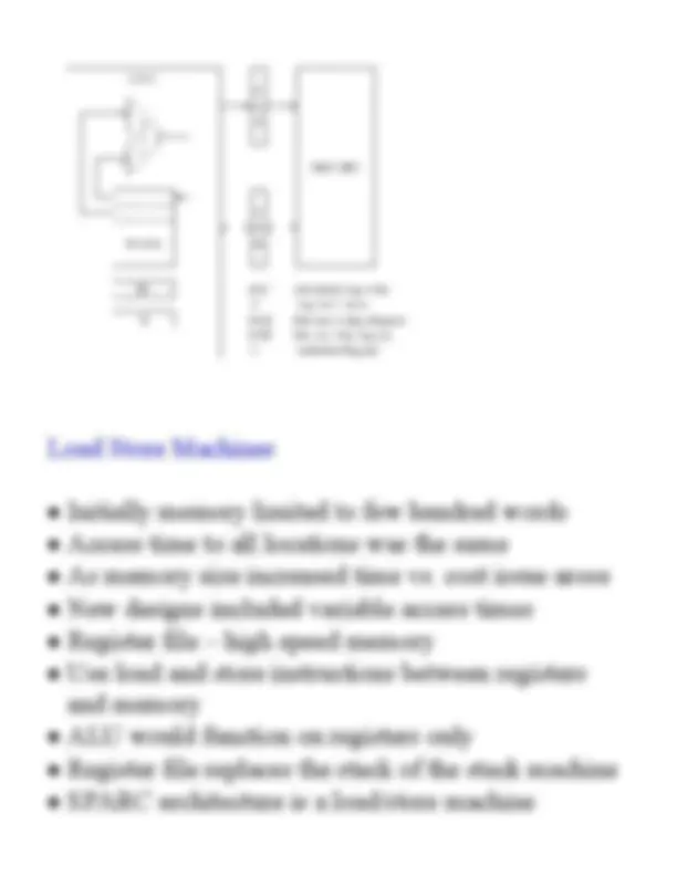 Understanding Assembly and Machine Language: A Comparison | Exams ...