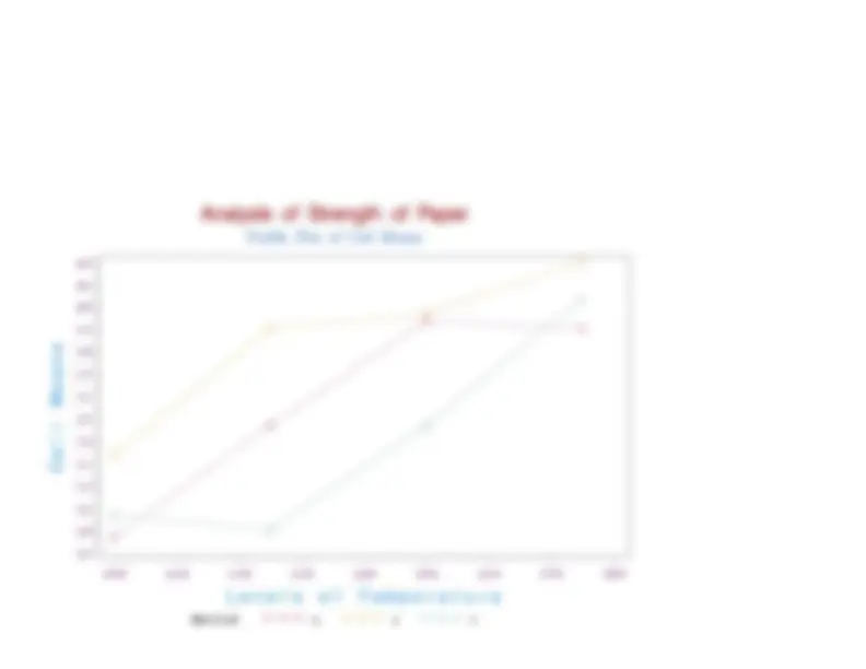 pf9