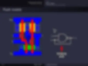 pfd