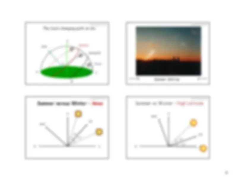 Apparent Solar Apparent Solar Time, the Seasons. Motion of the Moon | ASTRO 120 ...