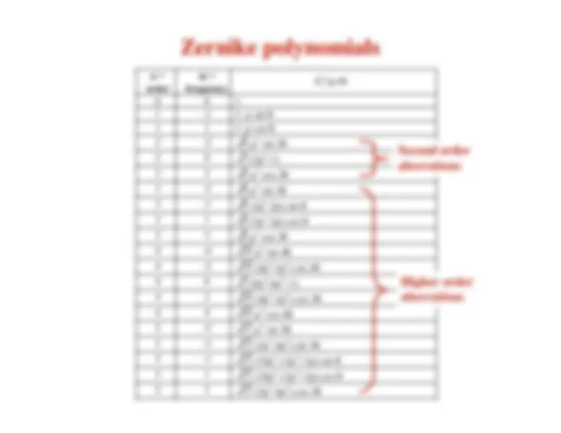 pf1c