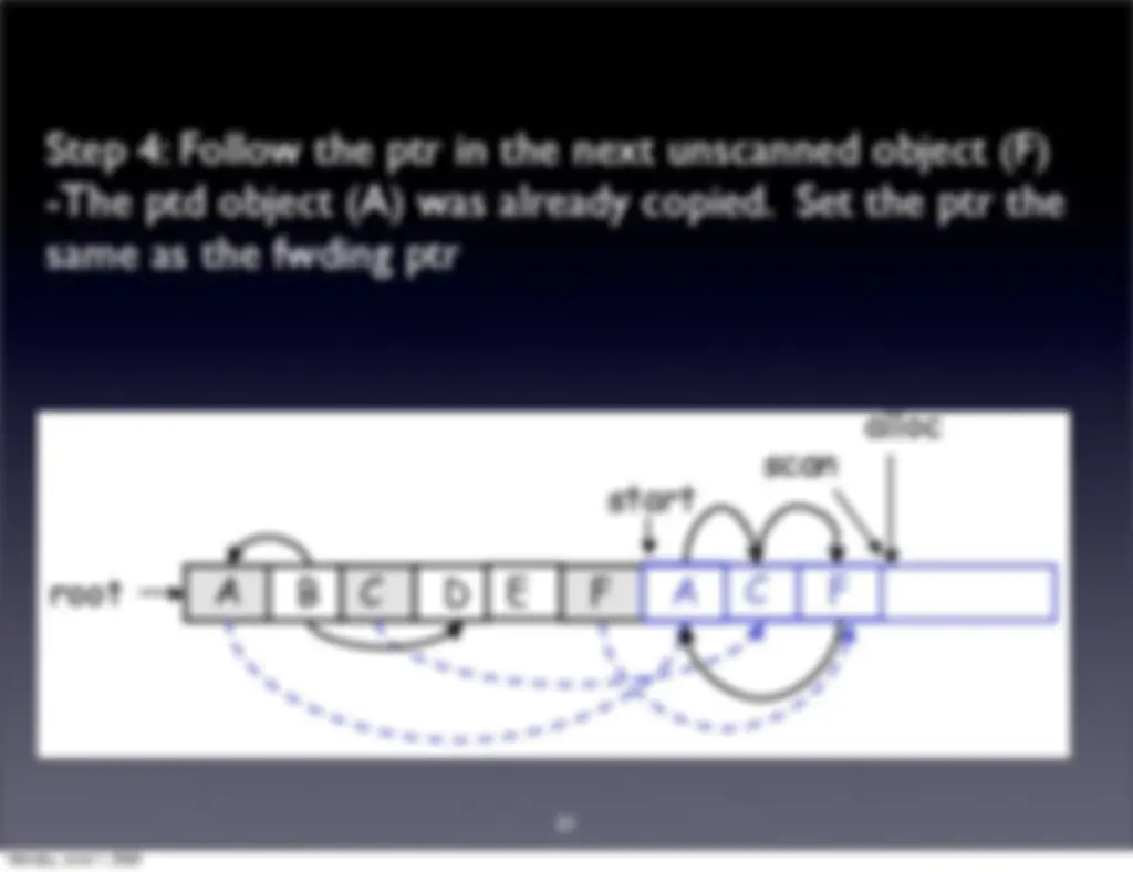 pf1f