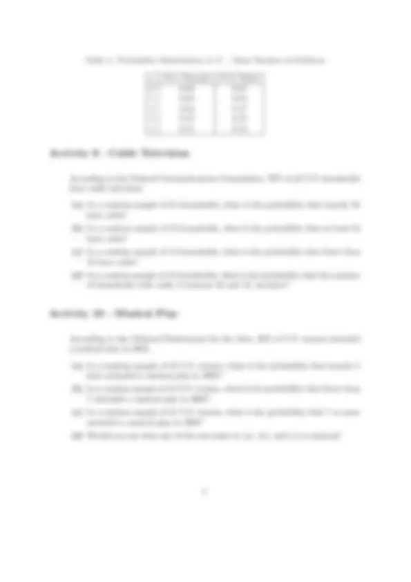 Stat 152 Class Some Class Activities for Discrete Distributions - Handout | STAT 1100 ...