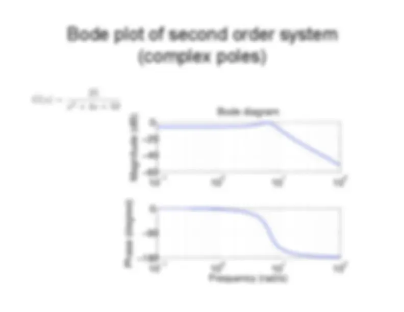 Bode Plot Analysis: Gain & Phase Response of Second Order LTI Systems ...