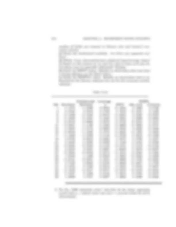 pf2e