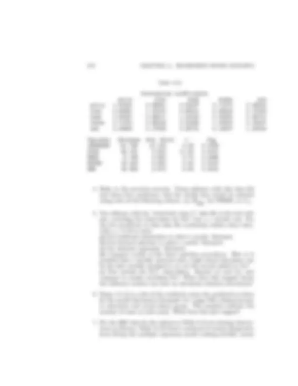 pf2c