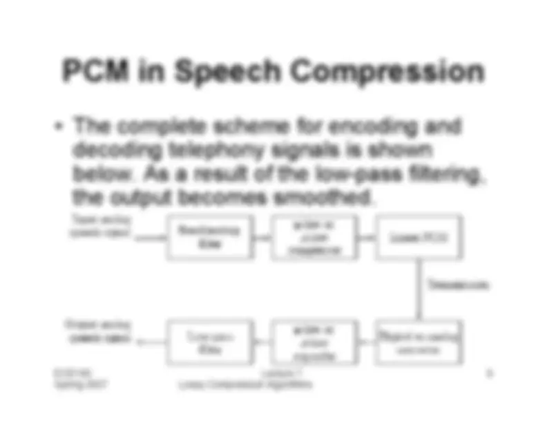 Audio Compression Algorithm Quantization and Transmission of Audio in the Compression Algorithm ...