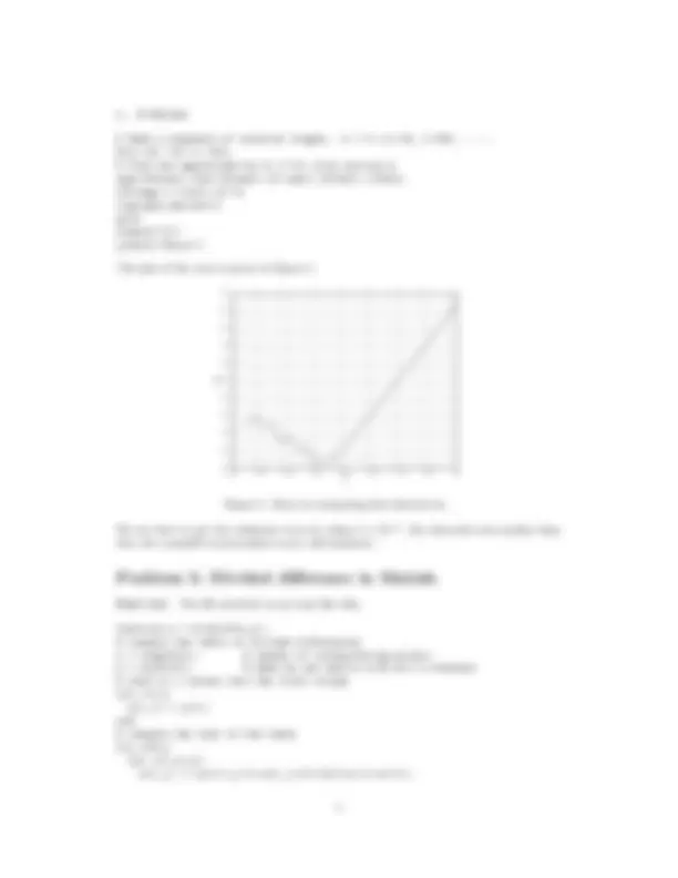 5 Solved Problems on Divided Difference in MATLAB - Assignment 2 | MATH ...