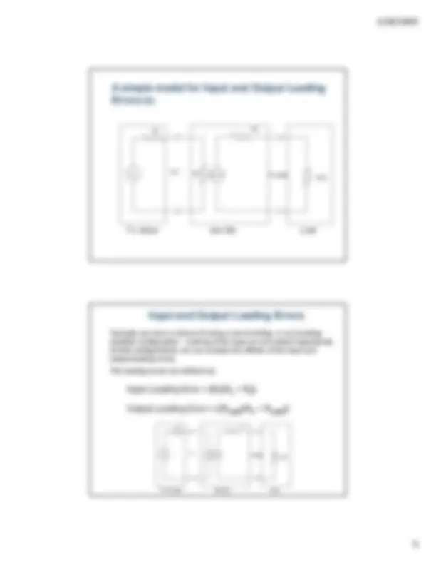 Linearity and Loading Errors in Measuring Systems: A Case Study of ...