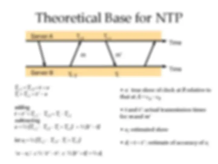 pff