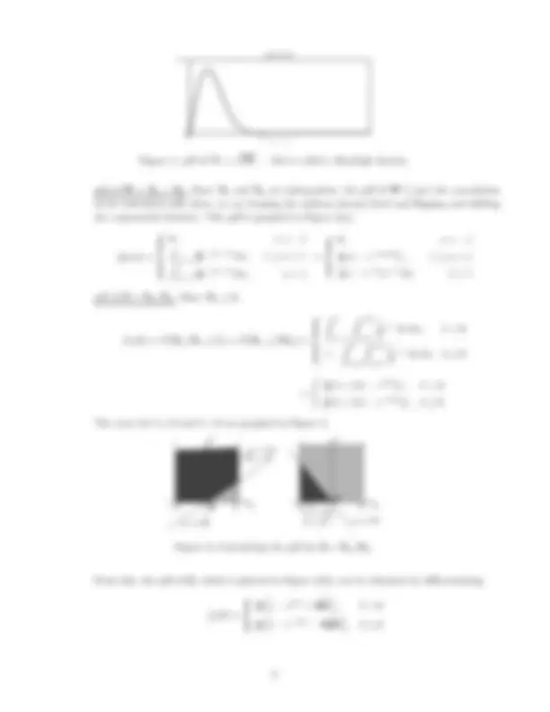 pf3