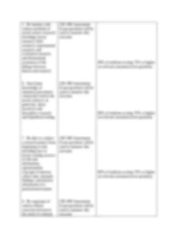 Semester Assessment Report Form | Criminal Justice | CRJ 498 | Exams ...