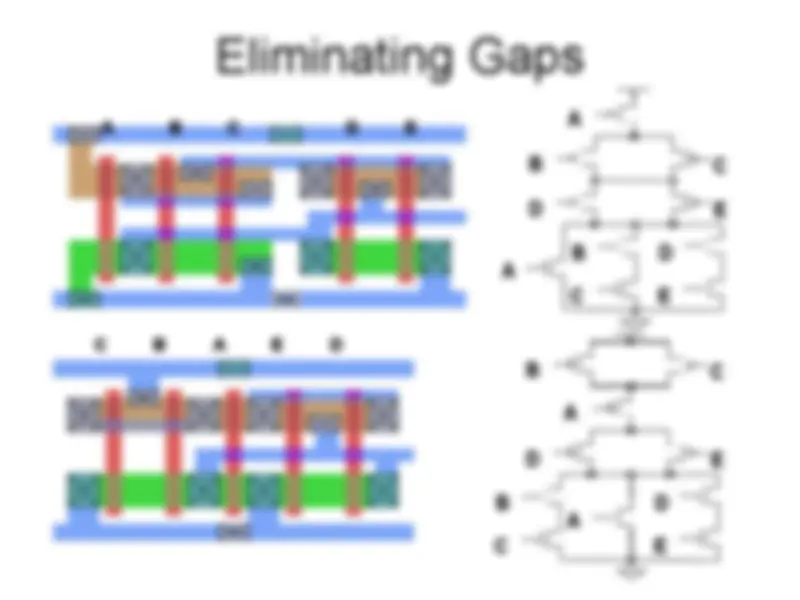 VLSI Design: Vertical vs. Horizontal Gate Layouts and Optimization ...