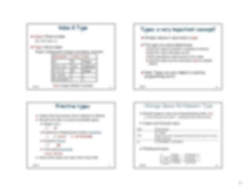 Comment and Literals - Lecture Slides | CIS 110 | Study notes Computer ...