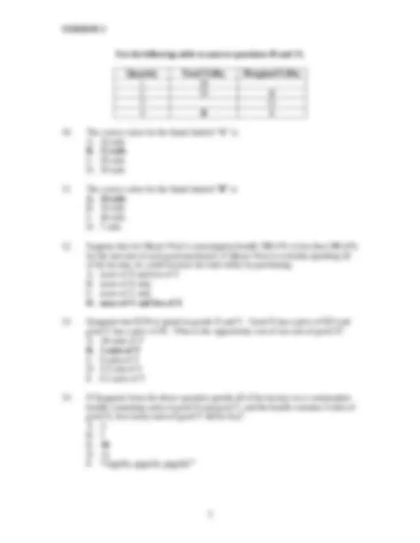 Principles of Microeconomics - Exam 2 with Solutions | ECON 2020 ...