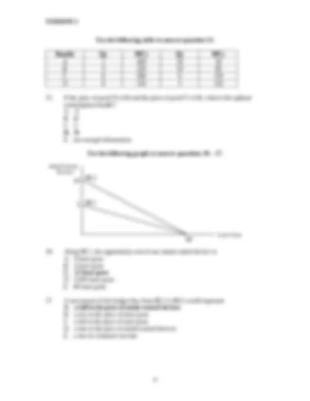 Principles of Microeconomics - Exam 2 with Solutions | ECON 2020 ...