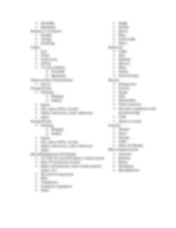 Review Sheet for Introduction to Interior Design | ID 1051 | Exams ...