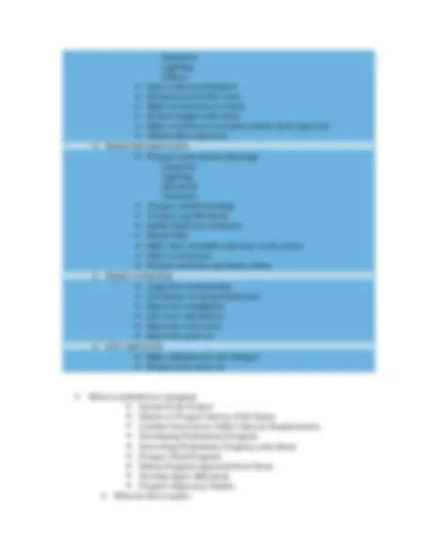 Review Sheet for Introduction to Interior Design | ID 1051 | Exams ...