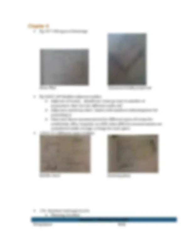 Review Sheet for Introduction to Interior Design | ID 1051 | Exams ...