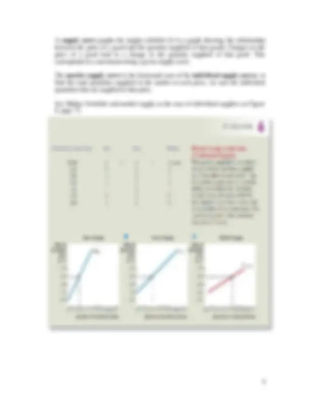 Market Forces of Supply and Demand - Lecture Notes | ECON 201 | Study ...