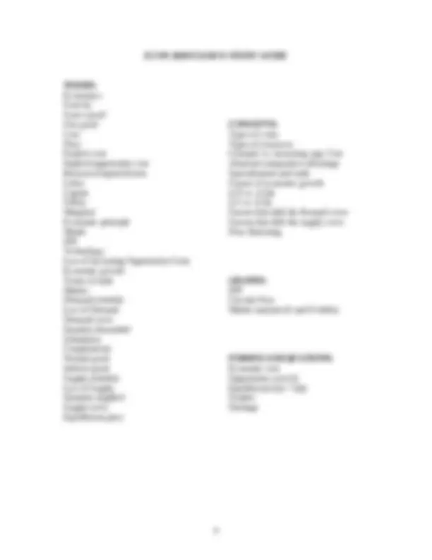 Study Guide for Test 1 - Principles of Microeconomics | ECON 2020 ...