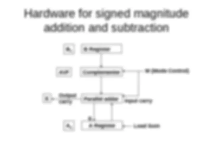 pf5