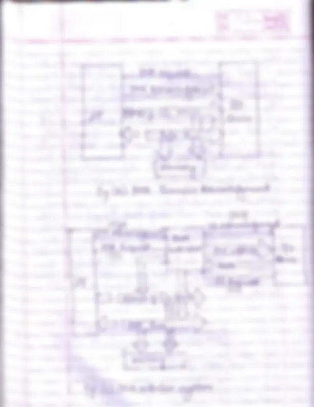 pf3