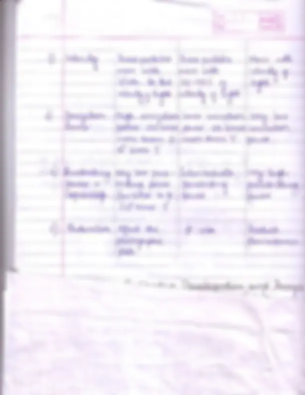 pf2