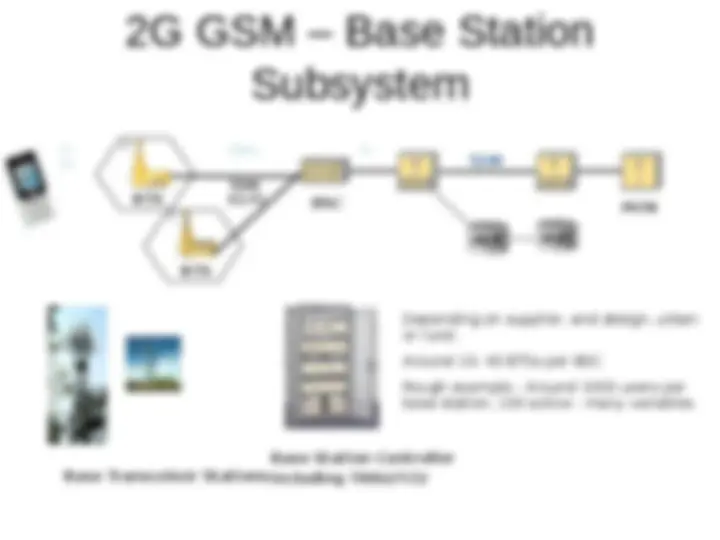 GSM Architecture - Lecture - Mobile Computing | Lecture notes Mobile ...