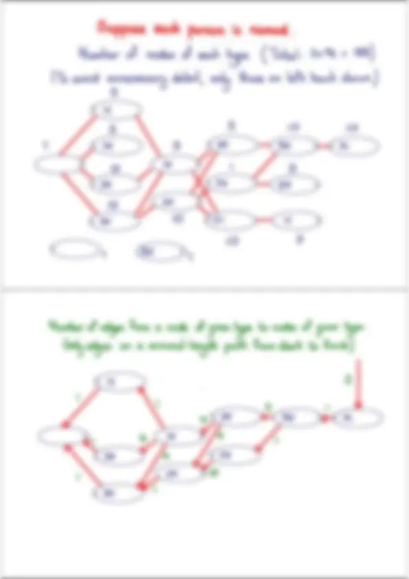 pf3