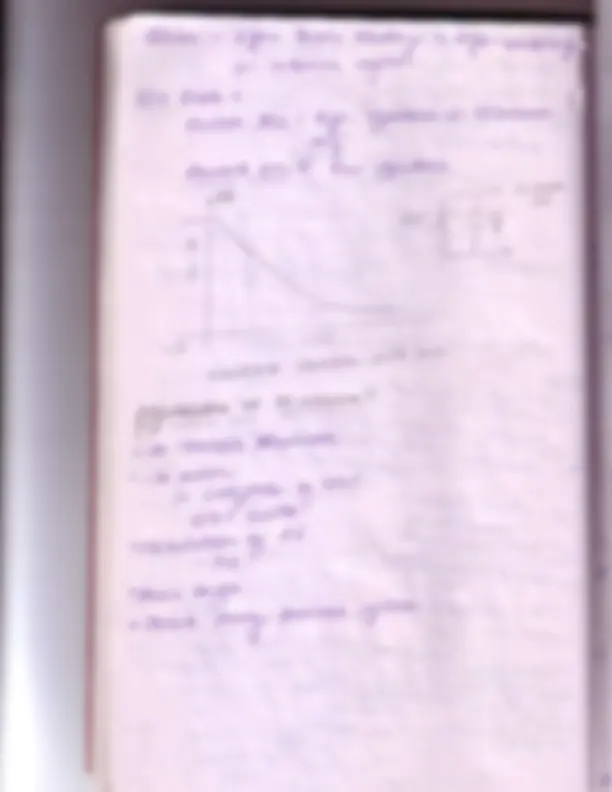 pf2