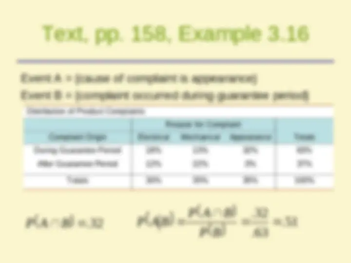 pf4