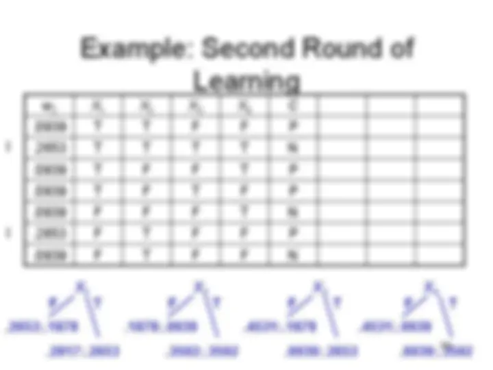 pf2e