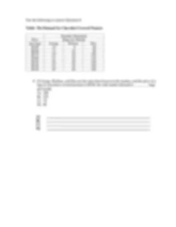 Quiz 3 Questions for Exam - Principles of Economics | EC 201 | Quizzes ...