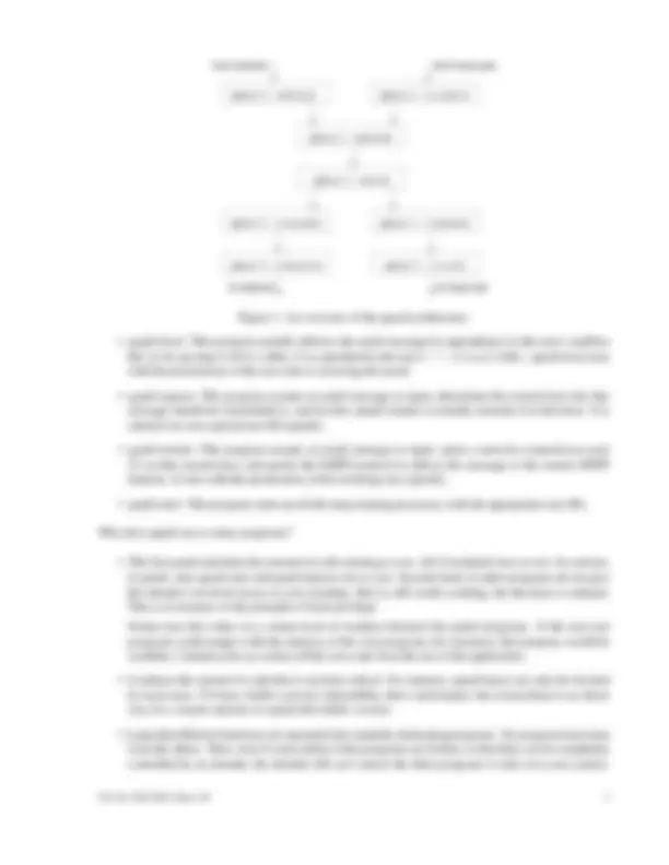 pf3