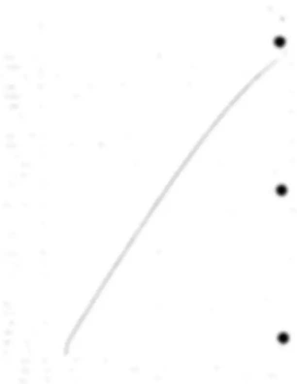 pf4