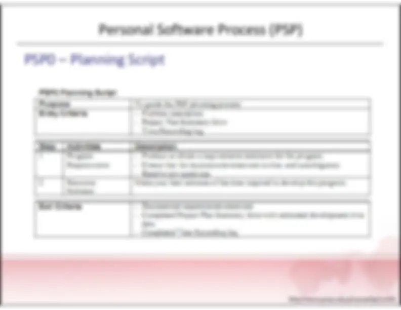 pfe