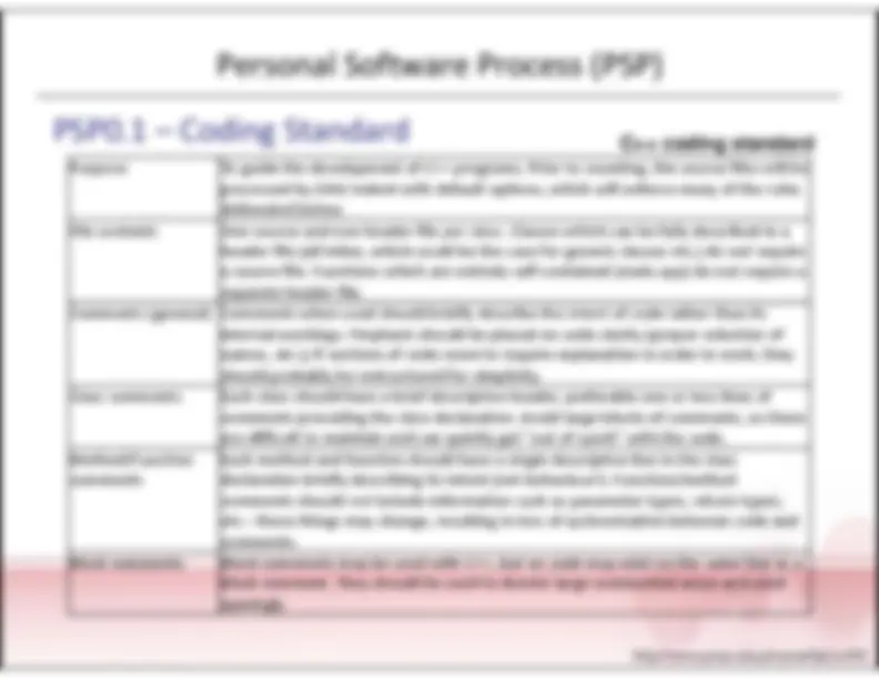 pf2e