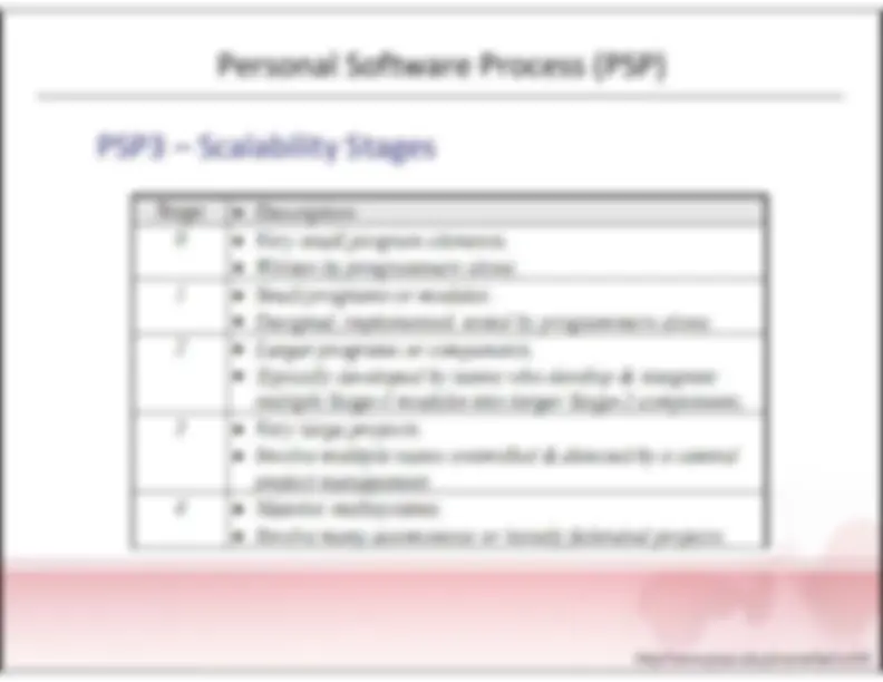 pf5