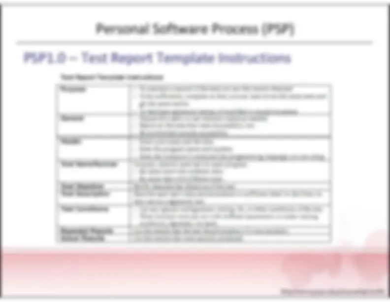 pf12