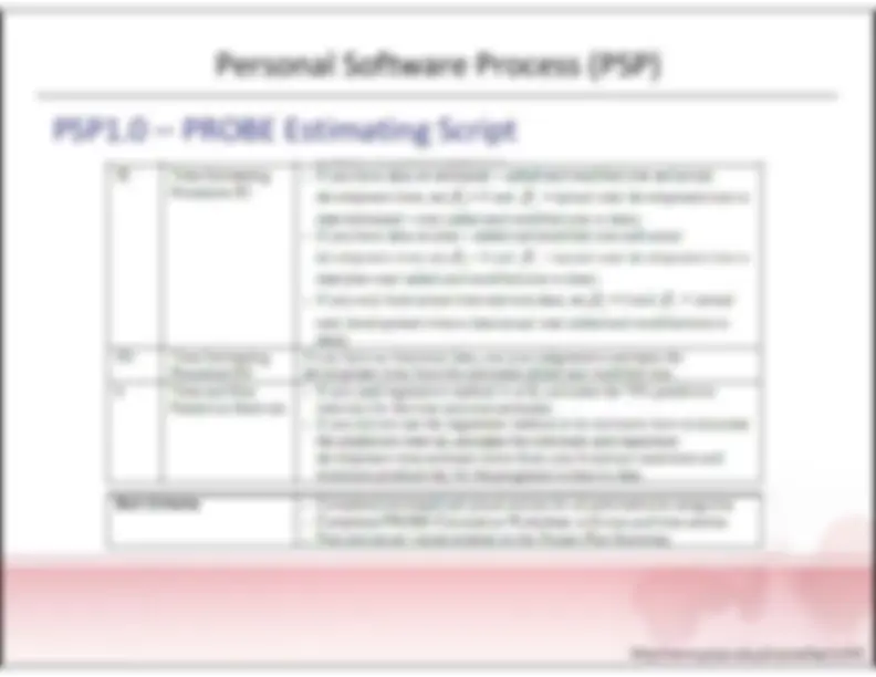 pfe