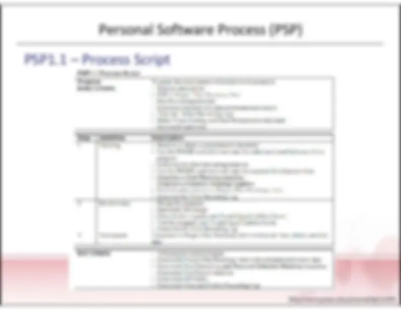 pf52