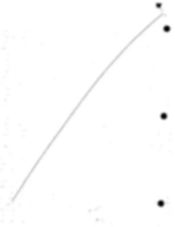 pf4