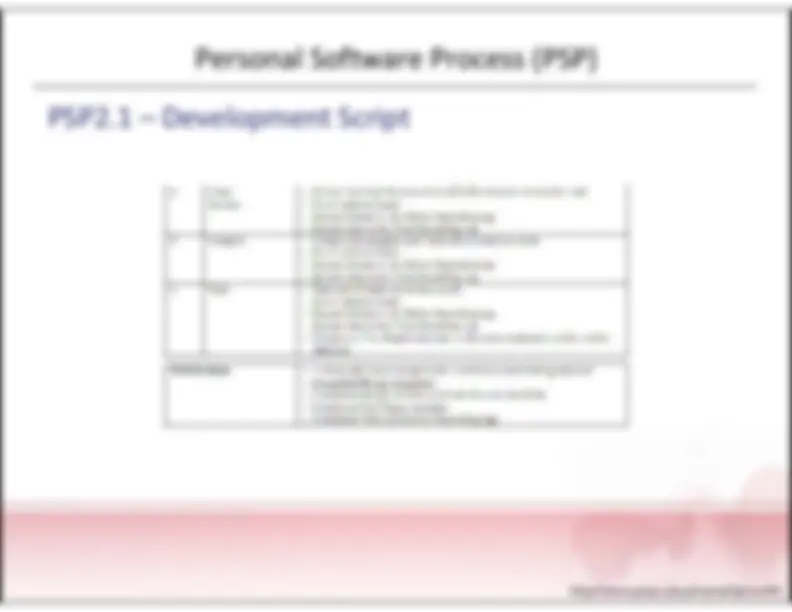 pf2e